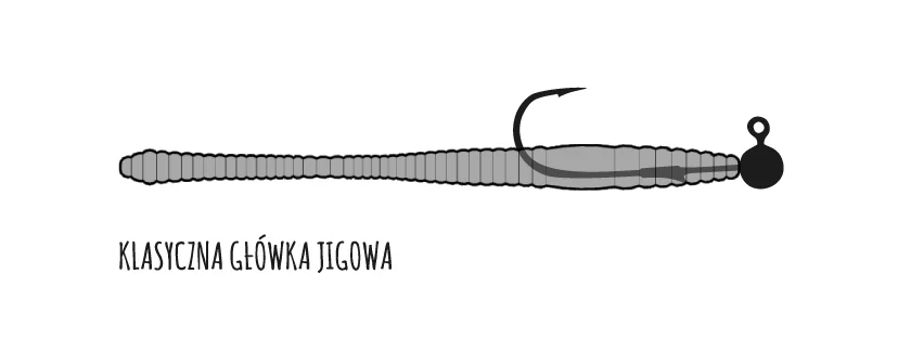 Libra Lures Dying Worm zbrojenie